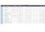 do electrical hvac cost estimate planswift or stack takeoff